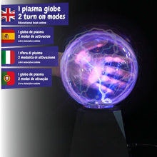 Globe Plasma