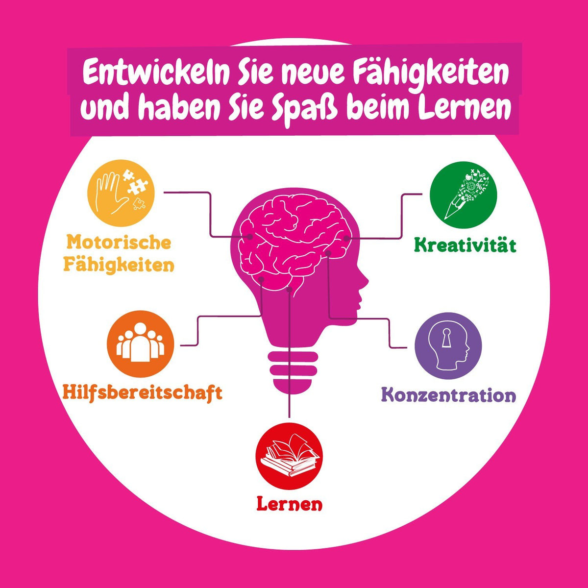 Super-Parfümfabrik