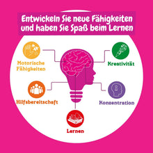 Super-Parfümfabrik