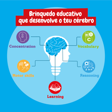 Super Kit de Ciências 6 em 1
