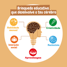 Caixa Criativa - Brinquedo Montessori