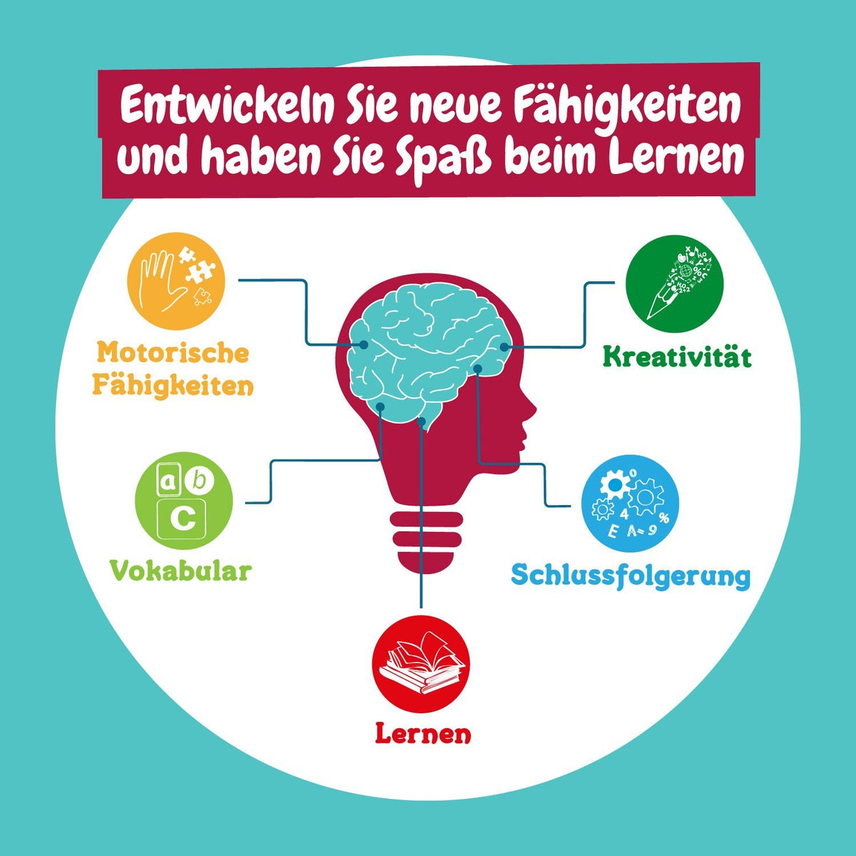 Mein 1. Zahnarzt-Set