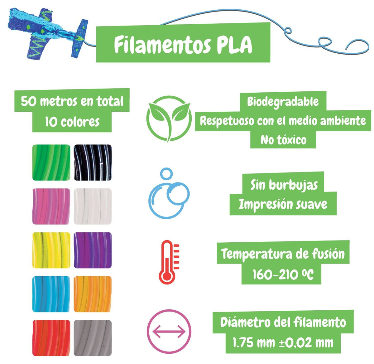 Recargas Caneta 3D