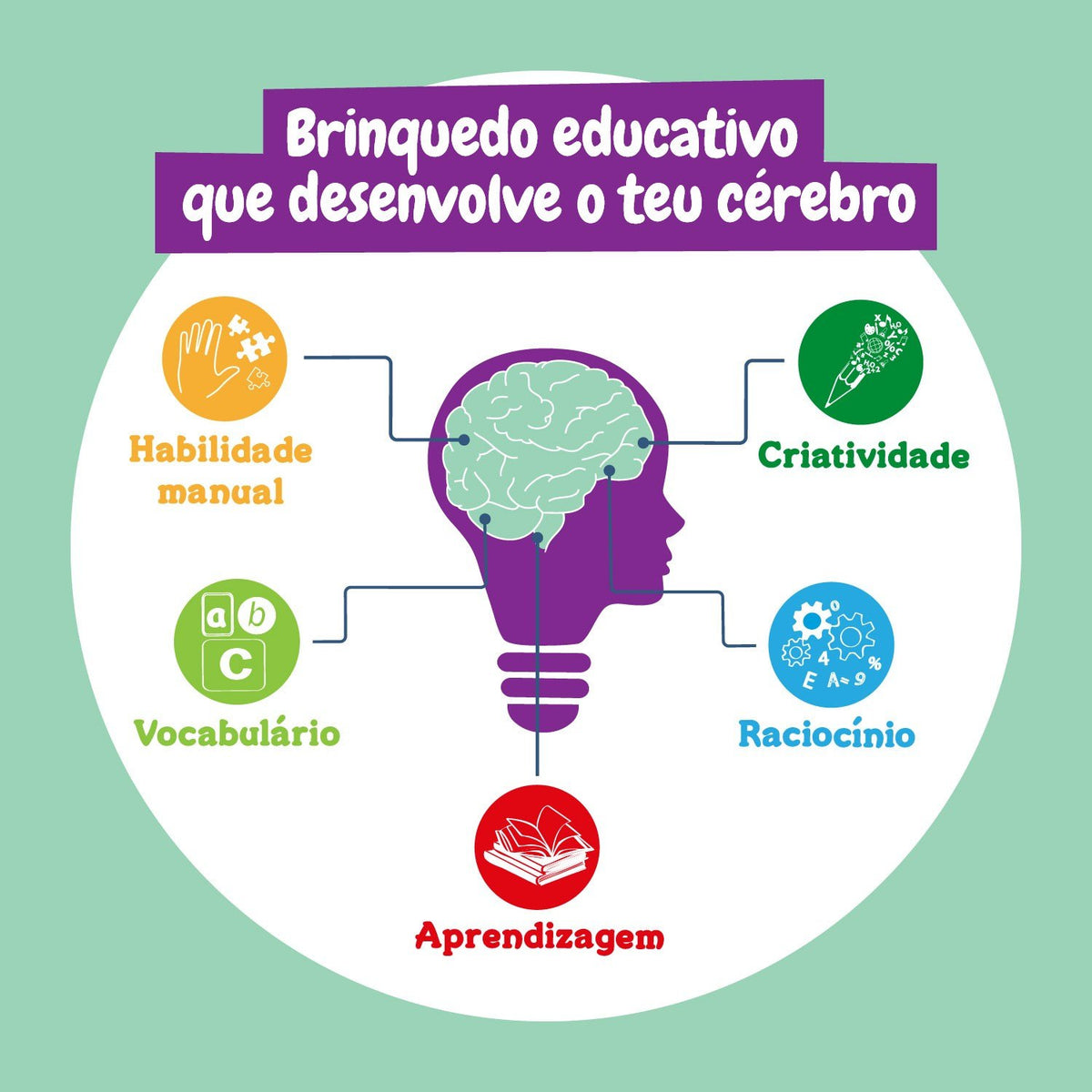 Fábrica de Lápis de Cera - Versão Multilingue
