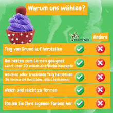 Knete-Fabrik Eiscreme und Cupcakes
