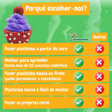 Multilingual Play Dough Ice Cream and Cupcake Factory