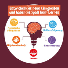 Ausgrabungen von Edelsteinen (Mehrsprachige Version)