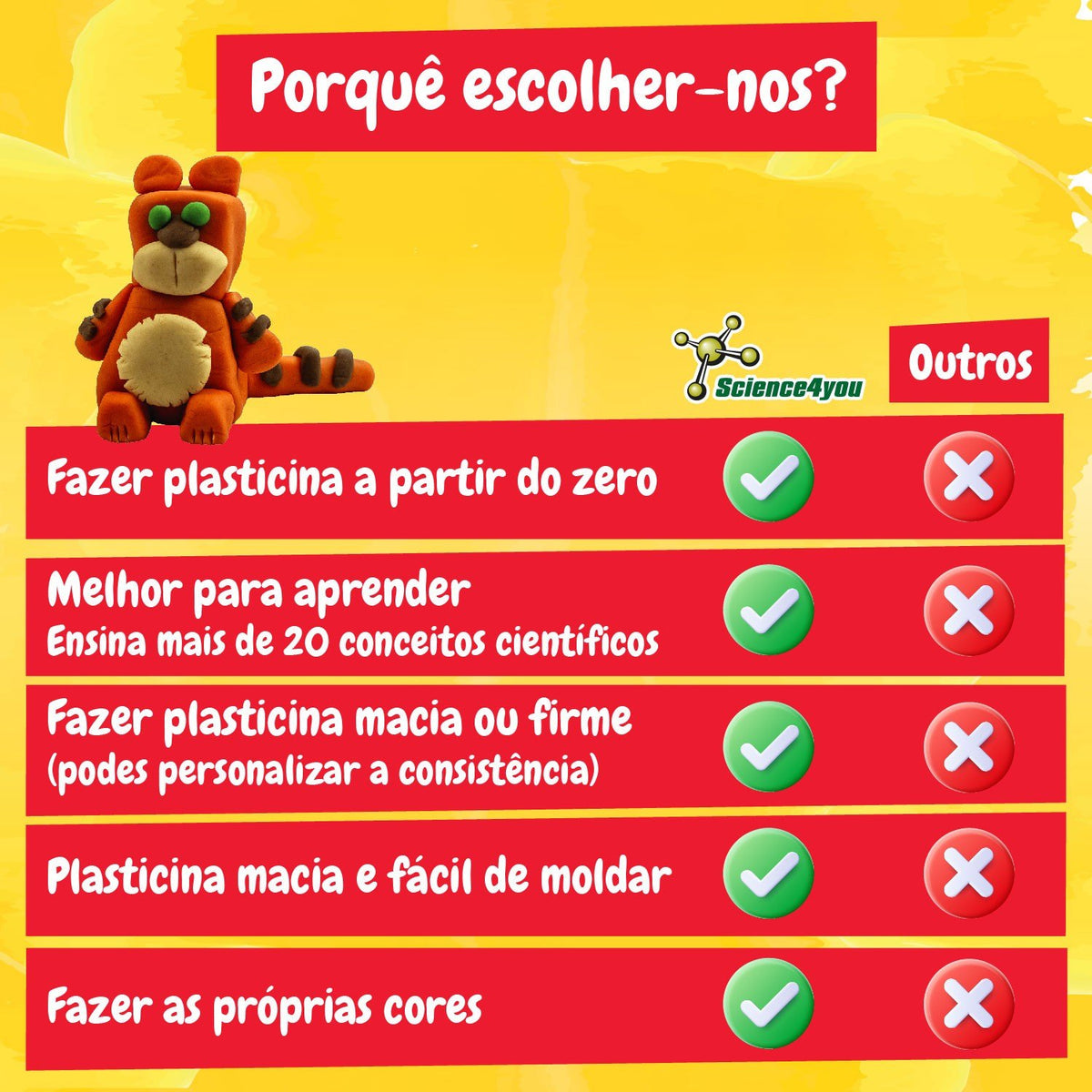 Animal Play Dough Factory
