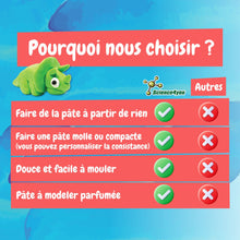 Pâte à Modeler Rouge