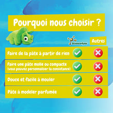 Pâte à modeler Jaune