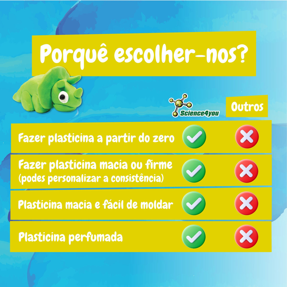 Plasticina Amarela