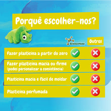 Plasticina Amarela