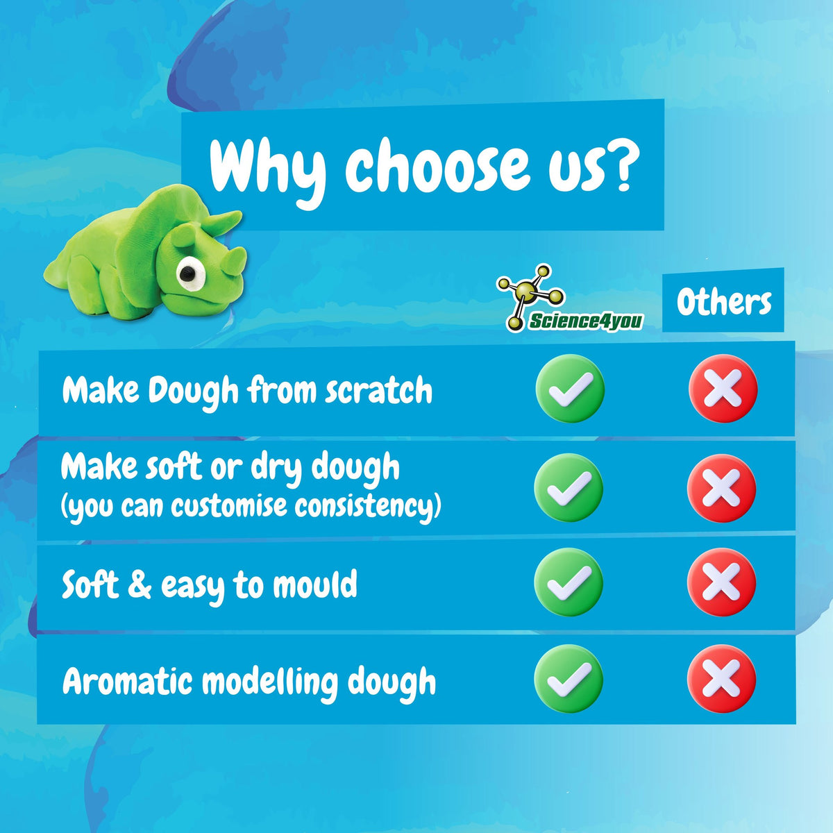 Blue Play Dough