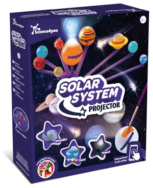 Solar System with Projector