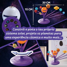 Solar System with Projector