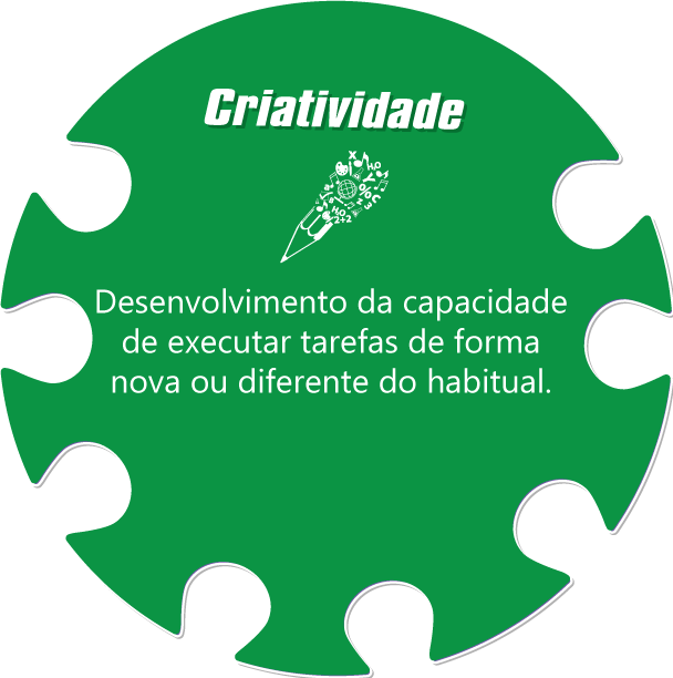 Criatividade Middle