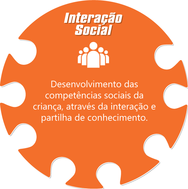 Interação Social Middle